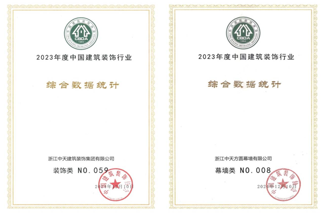 ag尊龙登陆入口z6mg装饰集团位列2023年度中国建筑装饰企业百强59位、幕墙百强第8位